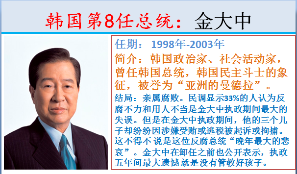 韩国成立于哪一年，韩国多少年成立的（结局怎么都是这样的呢）