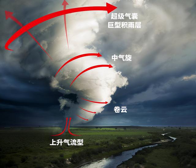 青海湖龙吸水是怎么形成的，青海湖出现“龙吸水”景观
