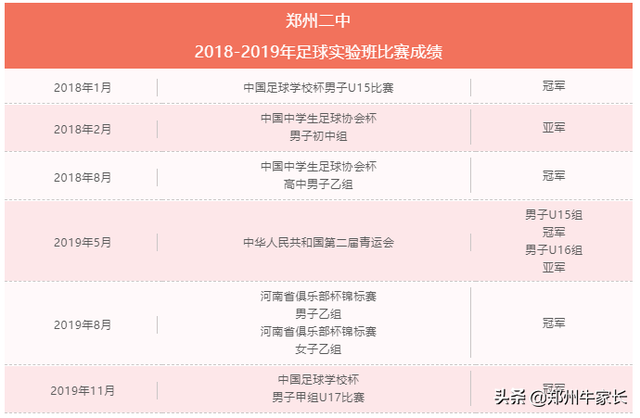 省级示范性普通高中是什么意思，省市级示范性高中是什么意思（还有哪些方式可以进入21所省示范性高中就读）