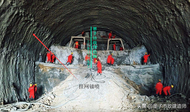 浅埋暗挖法与掘进方式，2K313031喷锚暗挖法的掘进方式选择·2020年二建市政精讲课程
