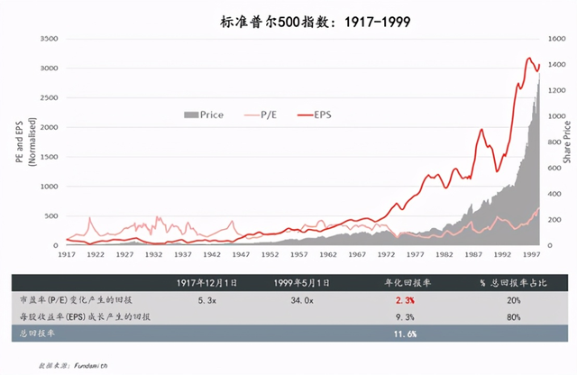 支付寶基金可以隨時贖回嗎，支付寶基金可以隨時贖回嗎知乎？