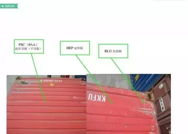 集装箱尺寸 国际标准，集装箱尺码（超全的集装箱知识）