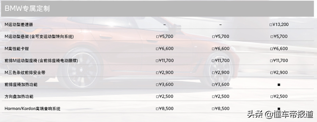 18款宝马4系双门轿跑价格，宝马4系四门轿跑车正式上市