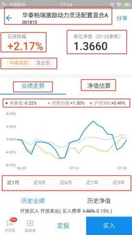 支付宝基金怎么玩新手入门，支付宝基金新手怎么买（如何玩转支付宝里面的基金）