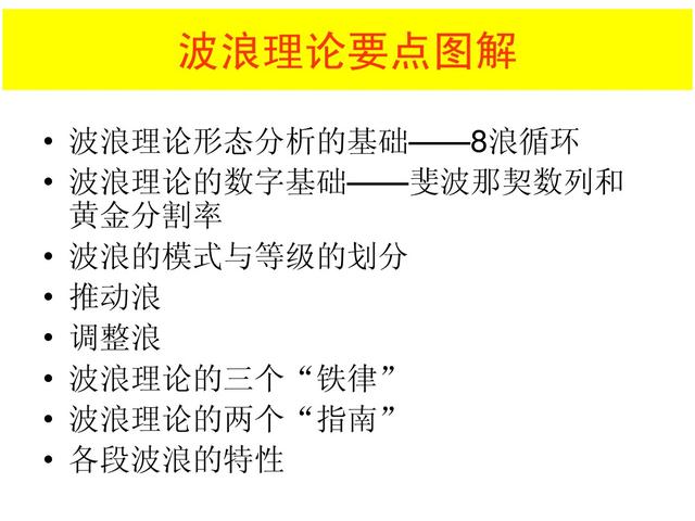 波浪理论四十二浪图与口诀，波浪理论口诀及图解（最全波浪理论口诀）