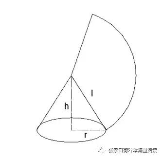 圆锥体积的三种公式，圆锥体积公式（小学六年级数学难点讲解——圆锥表面积与体积）