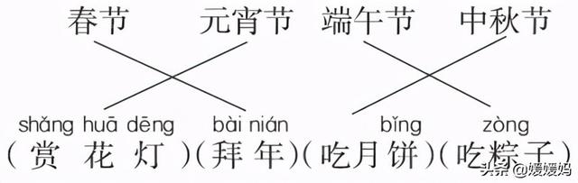 举的反义词是什么，举报信怎么写给纪检委模板（部编版一年级语文下册第四单元达标测试卷）