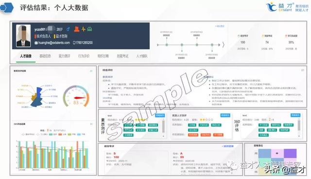 梯队是什么意思，人才梯队建设是什么意思（如何做好人才梯队建设）