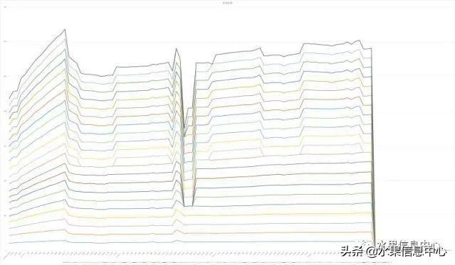 西梅能冻起来保存吗，西梅能冻起来保存吗百度（关于水果保鲜的疑问解答）