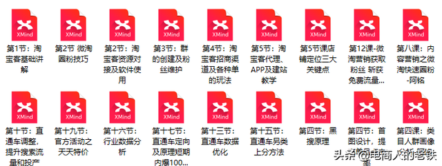 做电商必备！全网最全拿货网站！插件安装网站
