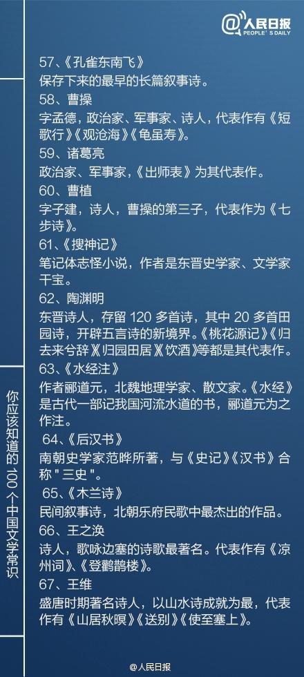 四书五经指的是哪四书哪五经，四书五经指的是哪四书哪五经英文（100个文学常识带你了解中国古典文化）