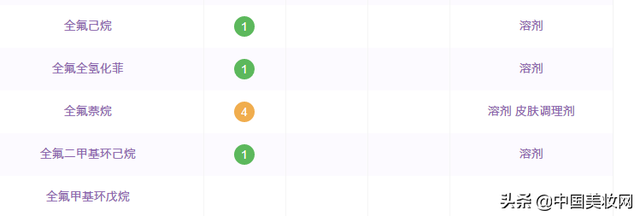 透蜜是几线品牌，透蜜是大品牌吗（卖疯了的泡泡面膜会是“昙花一现”吗）
