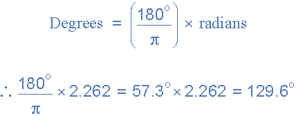 1度等于多少弧度，三角函数1度等于多少弧度（交流电路篇-2正弦波形）