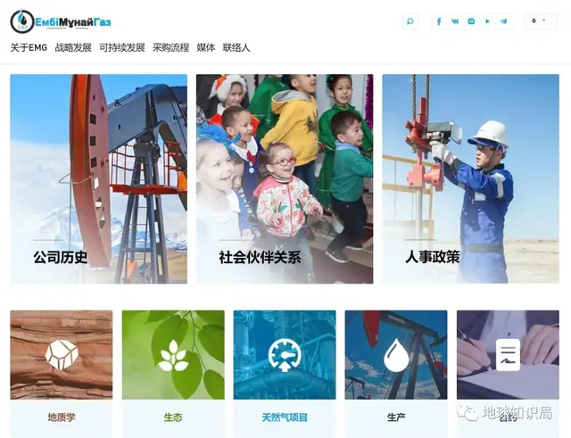 巴库是哪个国家，巴库哪个国家的首都（哈萨克斯坦，手握超级油田）