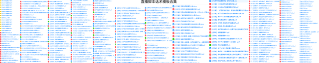 直播招聘广告文案怎么写，直播:苏格兰vs捷克比分（直播公司电商主播培训话术脚本文案策划方案团队管理计划书表格）