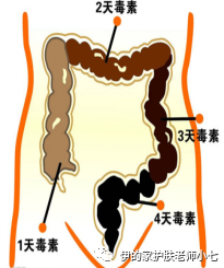 去除闭合性粉刺小妙招，闭合性粉刺如何治粉刺怎么去除小妙招用什么有效（脸上闭合粉刺怎么去除）