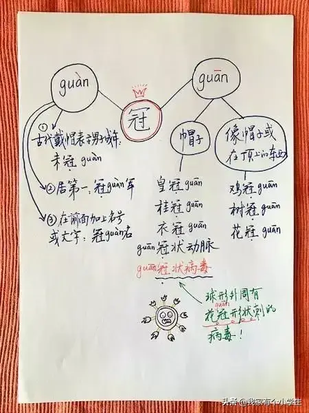 疫情是什么意思，海啸式疫情是什么意思（<guān>还是冠）