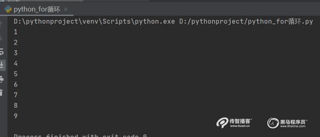 c语言for循环，c语言中的for循环怎么用（python中的for循环详细介绍）