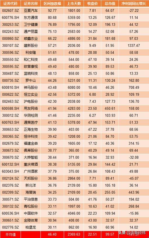 2018年股灾，美股引爆全球股灾 美股遭遇闪崩背后原因是什么