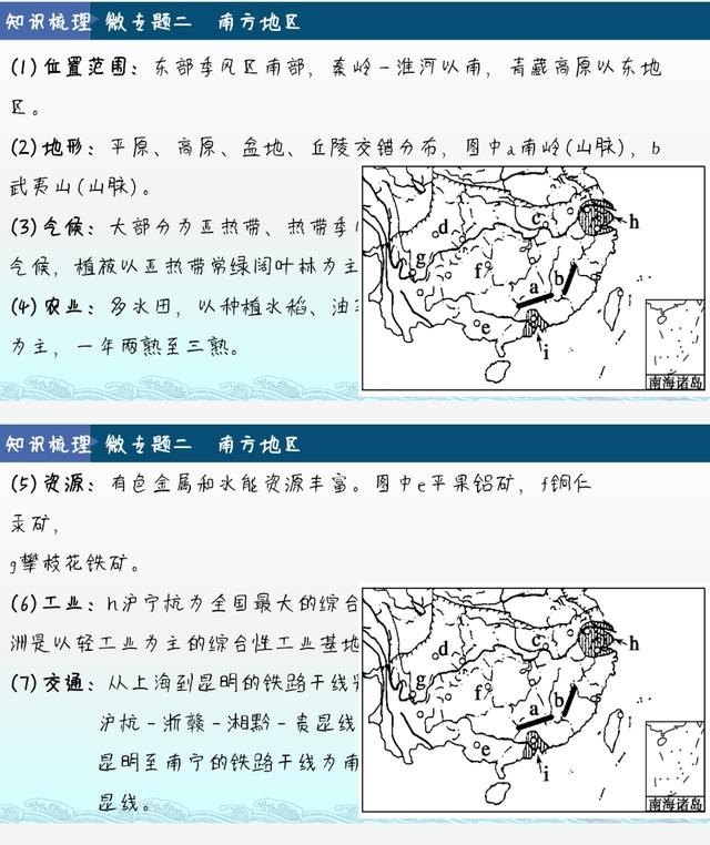 我国四大地理区域，中国的四大地理区域分别是什么（中国地理四大分区）