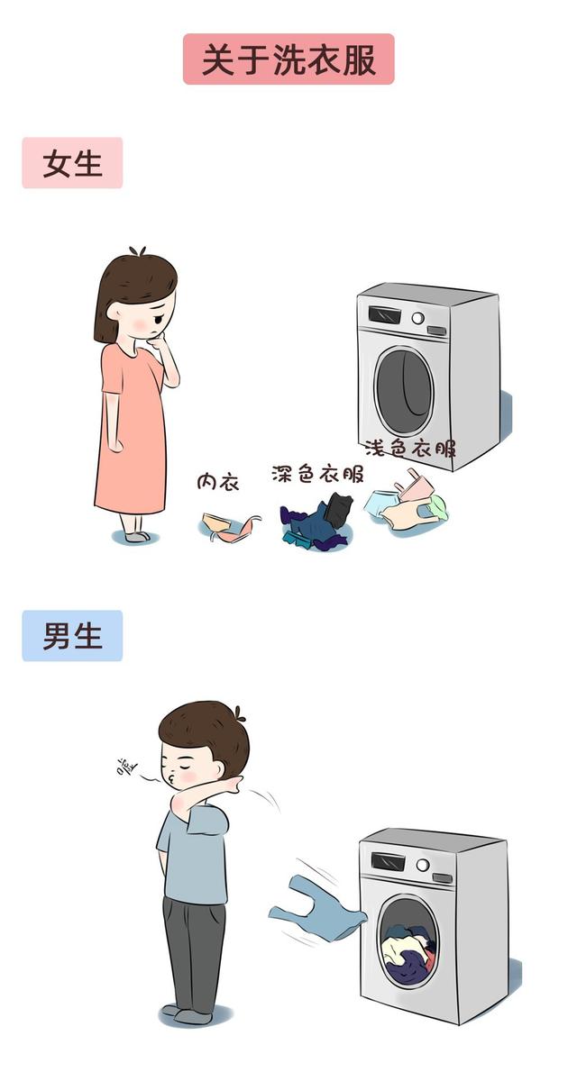 男性和女性之间的根本差异是什么，男性和女性之间的根本差异是什么呢（男人与女人的那些本质区别）