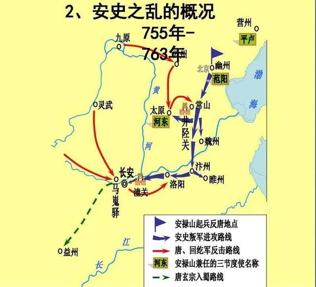 为什么美国不会发生内乱，就不怕发生像五胡乱华和安史之乱吗