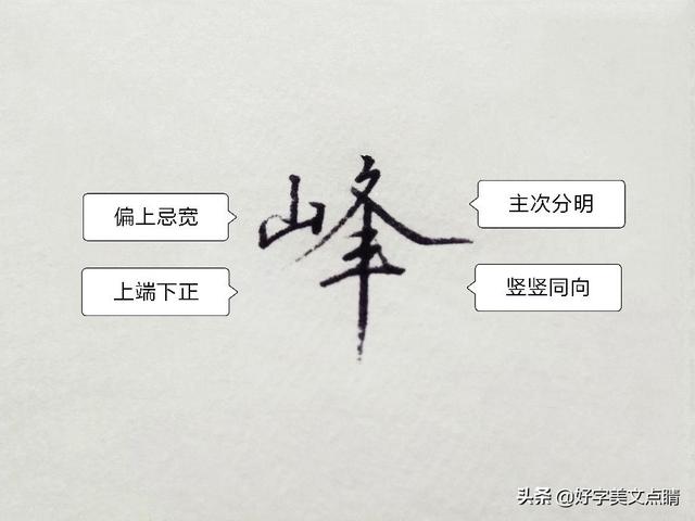 心字怎么写，心字怎么写好看图片（峰、健、志、云、芸、涛、娟等姓名字点睛）