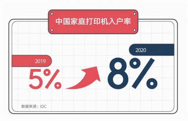 华为淘宝相册权限在哪，华为 淘宝相册权限（X1评测：办公家用两不误）
