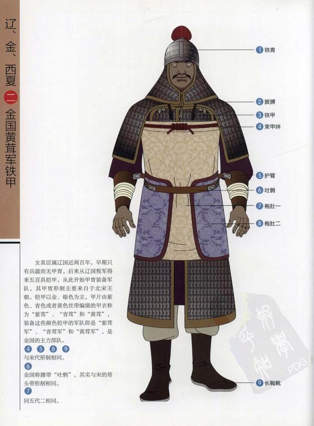 古代男子服饰的图解，周朝男子服装，详细描述（中国古代历代将士盔甲彩图）