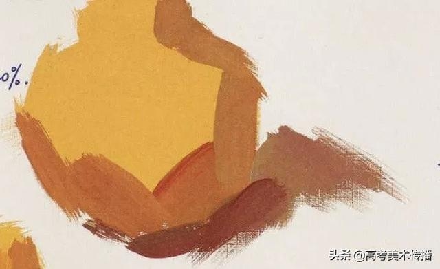 色彩中静物调色怎么调，色彩静物变调（教你理解快速掌握色彩静物）