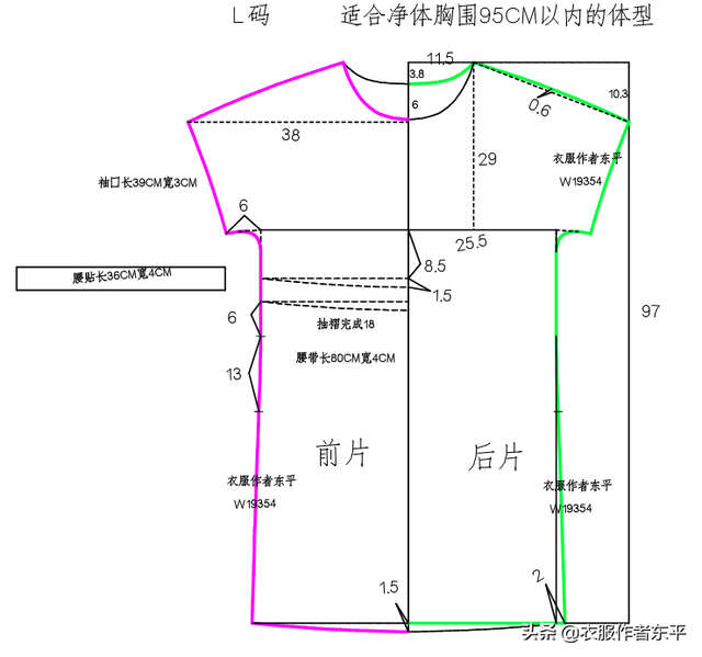 如何缝制真丝衣服，如何缝制真丝面料（自己做一件醋酸面料的连衣裙）