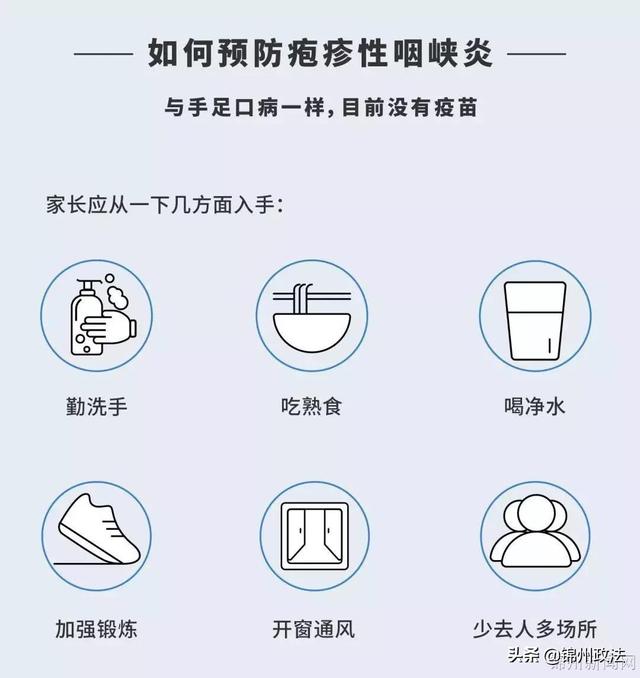 腸道病毒引起的以急性發熱和咽峽部皰疹潰瘍為特徵的急性傳染性咽頰炎