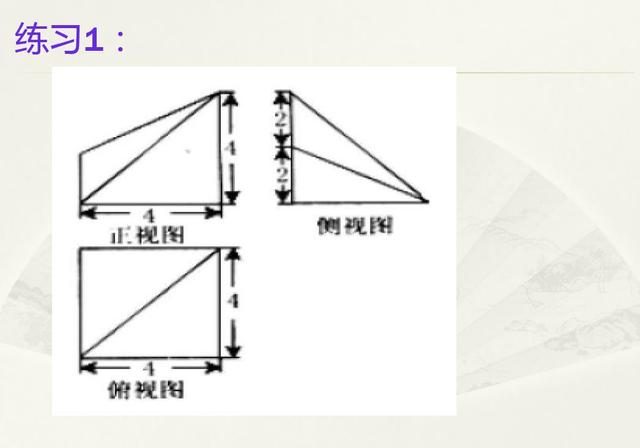 三视图还原口诀，高中数学立体几何三视图好难（高中数学立体几何）