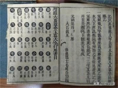 我国第一部字典是，我国第一部按部首编排的字典是什么（我国历史上最早的第一部字典）