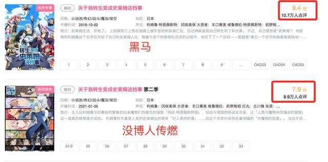 萌王到底有多强，为什么“萌王”要远强于“静小姐”等人