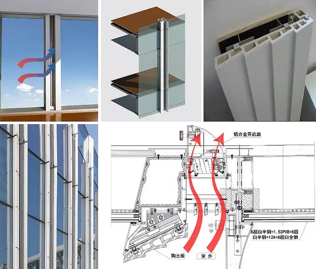 广州塔多高多少米，广州塔高度是多少米（广州第一高楼‘广州东塔’设计解析）