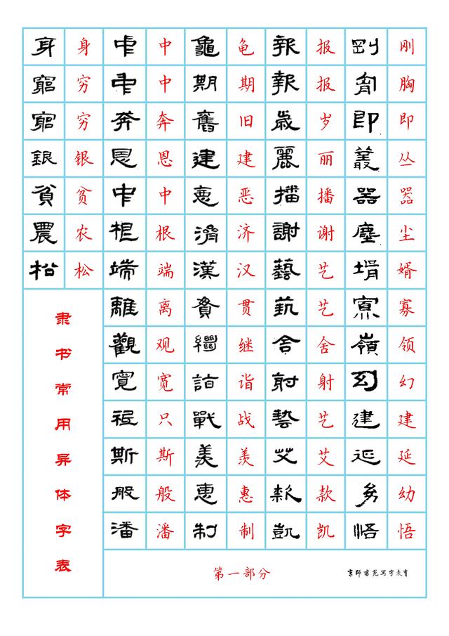 什么叫异体字，异体字百度百科（某些时候异体字的概念也包括经常假借乃至可以通用的字）