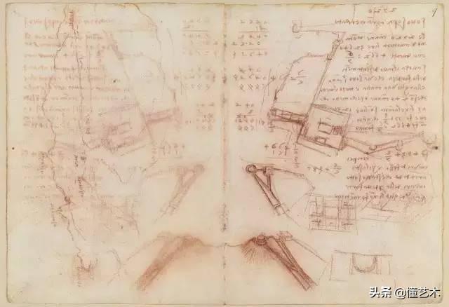 达芬奇手稿，达芬奇手稿中的外星人（达芬奇500多年前惊人的发明设计）