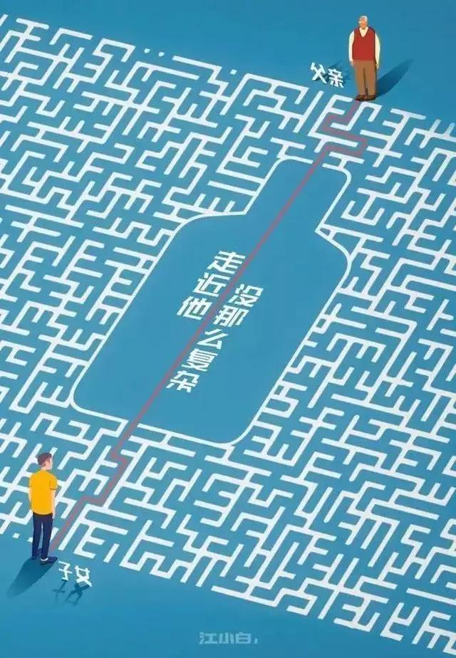 父亲节广告文案，父亲节的文案（父亲节品牌文案精选来了）