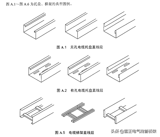 桥架规格和型号，电缆桥架规格尺寸（电缆桥架的规格和型号讲解）