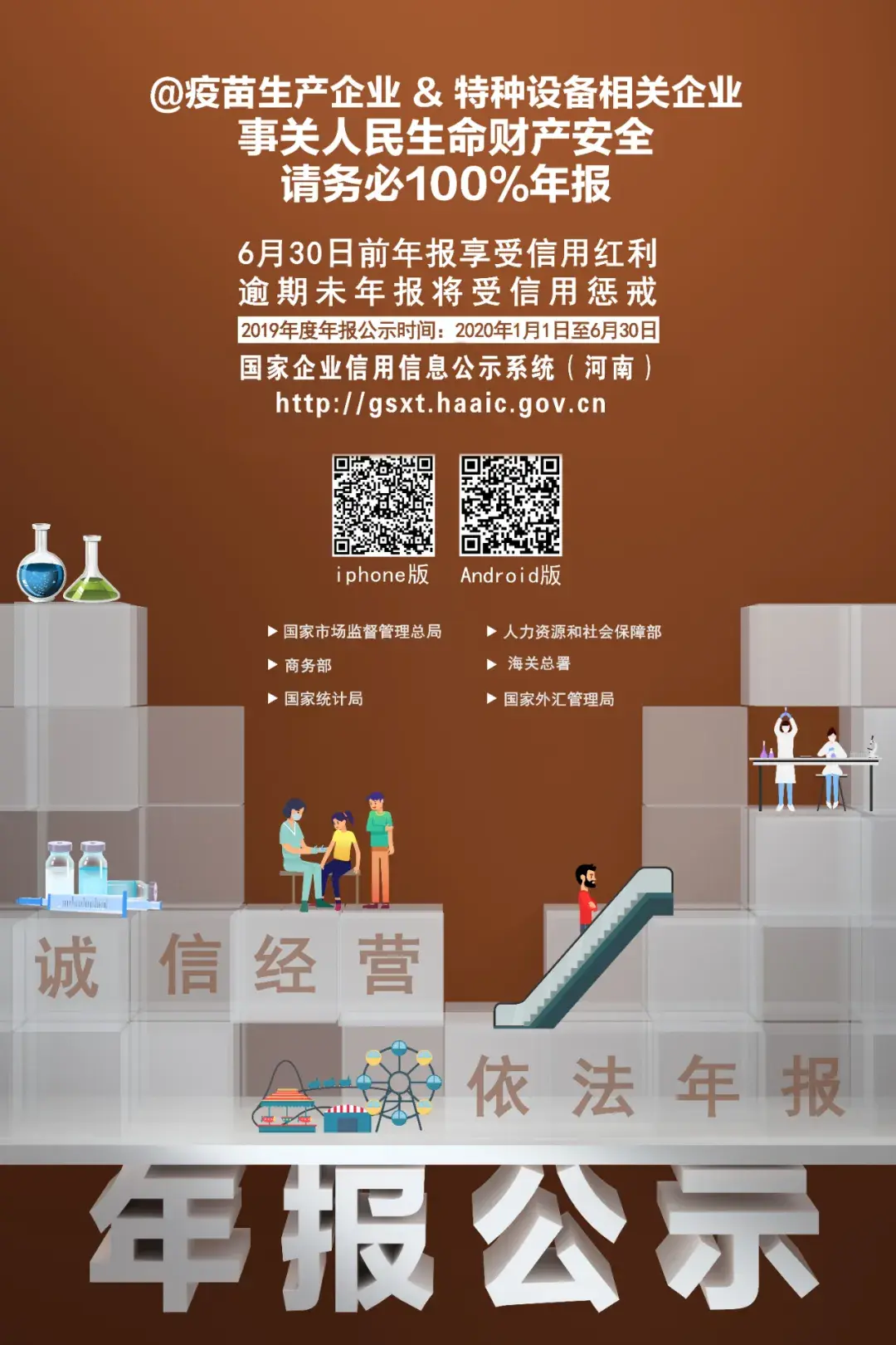 国家企业信用公示信息系统，国家企业信用公示信息系统官网查询（河南省市场监管局提醒您）