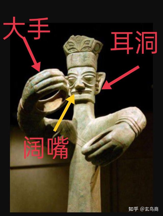 流泪跪坐表情包，微信头像，流泪跪坐表情包（三星堆扭头跪坐青铜人像是相士王）