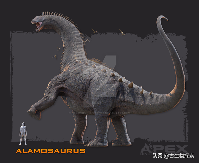 世界上有什么恐龙，世界上有几种恐龙（世界最大恐龙排行榜）