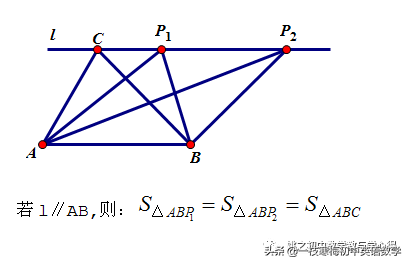 三角形的面积怎么求，如何计算三角形面积（一次函数之三角形面积）
