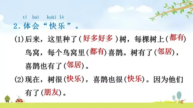乐的偏旁，部编版一年级下册语文第6课《树和喜鹊》知识点+图文讲解