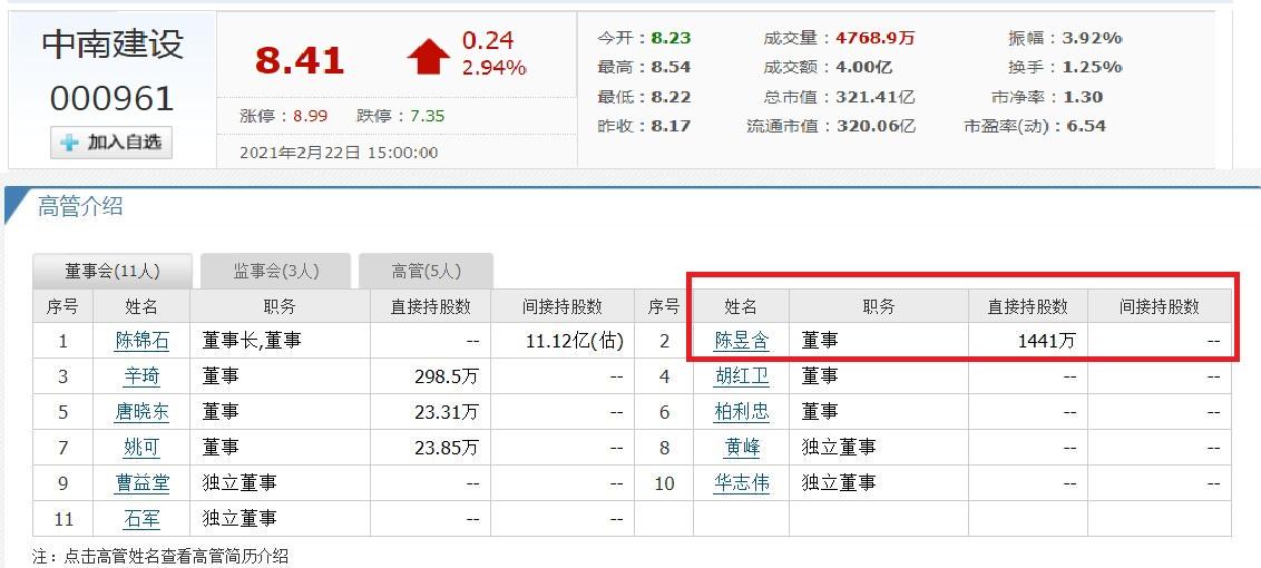 大连金牛（江苏海门浮现6位富翁）