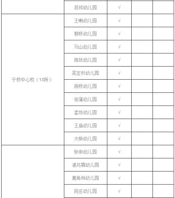 沧州红黄蓝（事关开学）