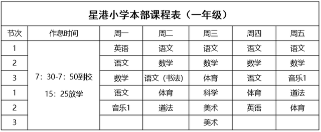 小学几点放学，小学生中午几点放学（苏州37所重点中小学分班、课程表、作息时间汇总）