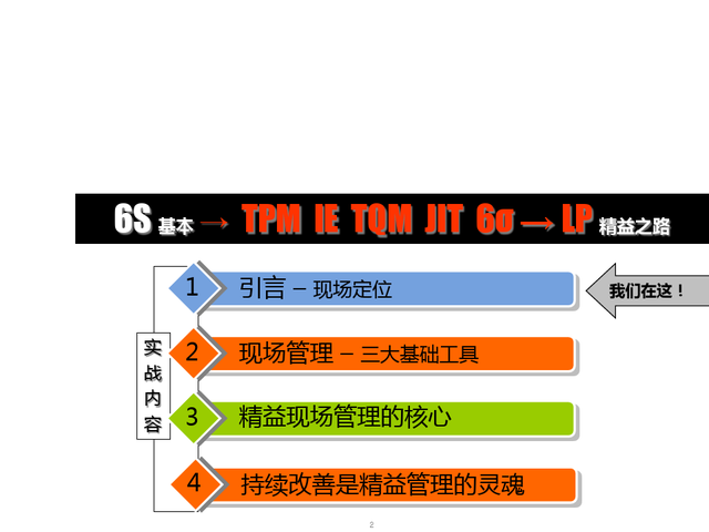 精益现场改善，精益现场改善演讲稿（精益生产现场管理与改善）