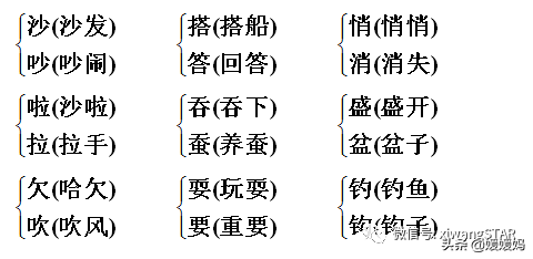 哑然失笑的意思，哑然失笑的意思是什么（部编版三年级语文上册期末知识点汇总附模拟卷及答案）